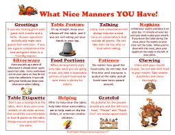 Printable Etiquette Worksheets What Nice Manners You