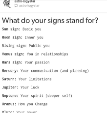 What Do Your Signs Stand For Astrology Astrology