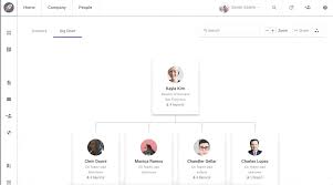Sapling Knowledge Base Exploring Your Org Chart