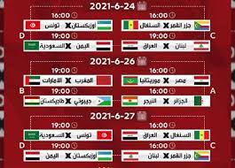2021 العرب للمنتخبات مجموعات كأس مجموعات كأس