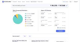 take home salary calculator india