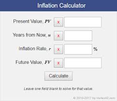 Inflation Calculator For Future Retirement Planning