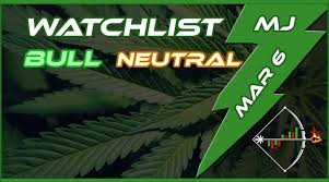 Mar 6 Marijuana Stock Chart Analysis Cgc Weed Tlry Acb
