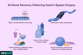 gastric byp surgery recovery