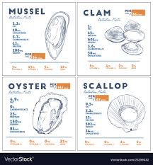 Nutrition Facts Of Mussel Clam Oyster And