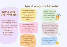 99 common metaphors with meanings