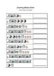 Counting Money Chart Worksheet