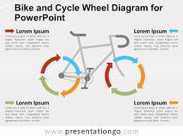 Bike And Cycle Wheel Diagram For Powerpoint Presentationgo Com