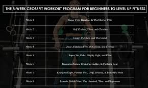 beginner 8 week crossfit workout for