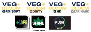 Product Detail Hydroponic Research Veg Bloom
