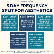 5 day frequency split for aesthetics