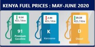 The rise or fall in international crude oil prices, in turn leads to the increase or decrease in fuel prices in kenya. New Fuel Prices In Kenya 2020 2021 Updated Bee Mashine