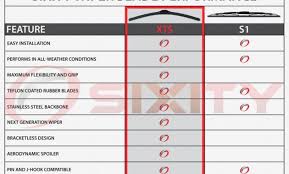 Bosch Wiper Blades Size Chart Best Picture Of Chart