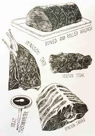 All About The Different Venison Cuts For Cooking With Stagison