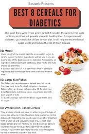 Are you the one of those who thinks taste and health can't go hand in hand? Best 8 Cereals For Diabetics