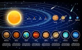 100 000 solar system vector images