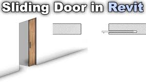 parametric sliding door family in revit