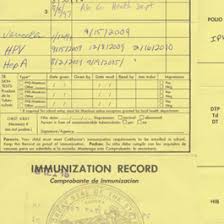 Talk to your doctor or clinic about your immunization Have I Been Vaccinated History Of Vaccines