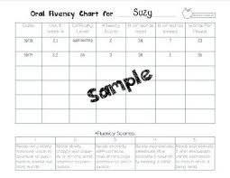 This Is An Oral Reading Fluency Assessment Chart That I Made