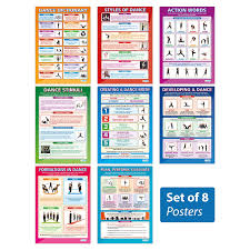 Dance Complete Set Of 8 Educational Wall Charts Posters In