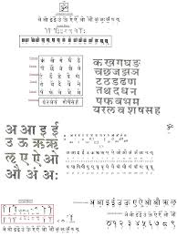 Learn Sanskrit Devanagari Alphabet Charts