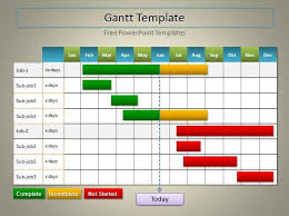 Gantt Chart Templates 7 Free Printable Word Excel