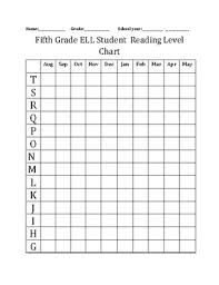 Free Fifth Grade Ell Student Reading Level Chart By My Owl