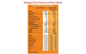 corn flakes with real honey box