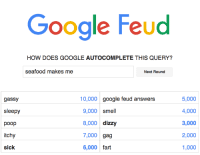 From image.yaksgames.com use your knowledge of history, culture, trivia, and more to discover how much you know about the world's most popular search use the keyboard to type in your answers during each round. Stephen Google Feud Answers Quantum Computing