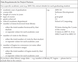 Examples of a literature review   Saidel Group                         