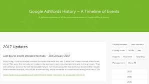 Google Ads Adwords History A Timeline Of Events