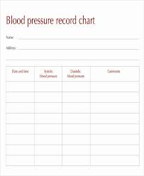 Blood Pressure Recording Chart Excel Awesome Blood Pressure
