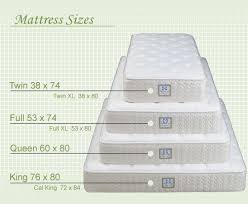 Wonderful Twin Mattress Length Mattress Size Chart And
