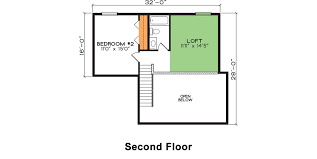 Can A Floor Plan Be Too Open Fine