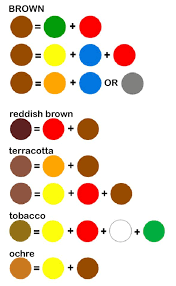 What Colors Make Brown Bing Color