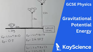 calculating gravitational potential