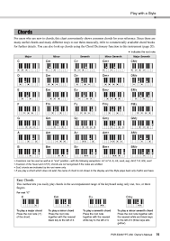 Chords Play With A Style Yamaha Ypt 230 User Manual