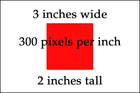 Resize image in cm, mm, inch or pixel. How Many Pixels Are In A 4x6 Photo Is 4x6 A Standard Photo Size Quora