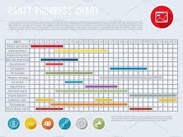 Project Schedule Chart Timeline Planning Gantt Graph