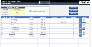 Excel Gantt Chart Maker