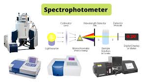 spectrophotometer principle uses