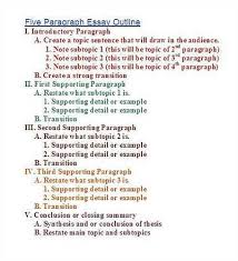 Steps to writing a scientific research paper   Essay about success    