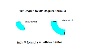 Any Degree Elbow Center Calculation Formula