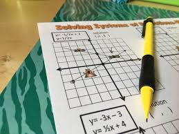 Graphing Activities For Solving Systems
