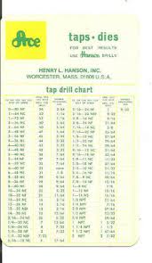Vintage Henry Hanson Worcester Ma Tap Drill Chart Drills
