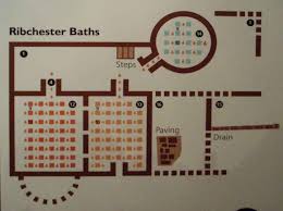 Ribchester Roman Bath House