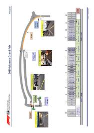 Bakı şəhər halqası) is a motor racing street circuit located in baku, azerbaijan constructed near baku boulevard. Pit Lane Map 2019 Monaco Grand Prix Formula1