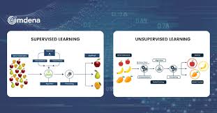 supervised vs unsupervised learning