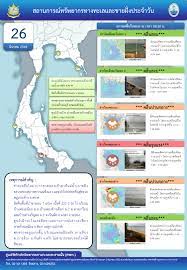วันที่ 26 มีนาคม 2564 - กรมทรัพยากรทางทะเลและชายฝั่ง Department of Marine  and Coastal Resources, Thailand