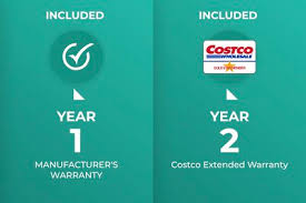 the costco appliance warranty adds 1